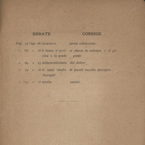 19 x 13 εκ. XII σ. + 148 σ., όπου στο εξώφυλλο motto, στη σ. [I] σελίδα τίτλου με χει